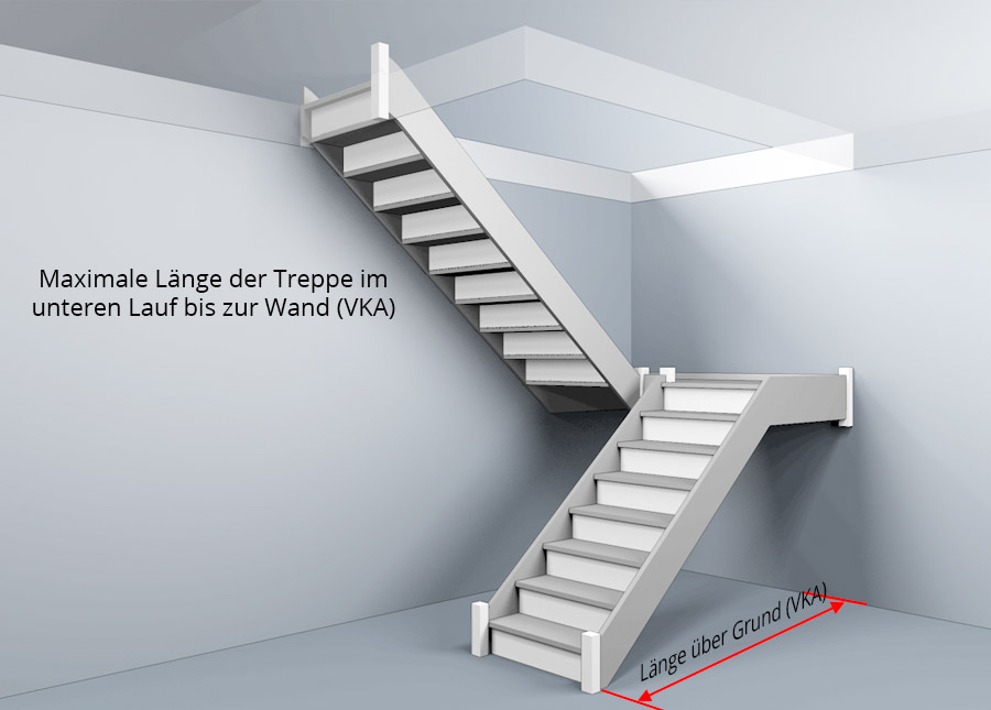 Treppenlänge über Grund am Antritt (VKA)