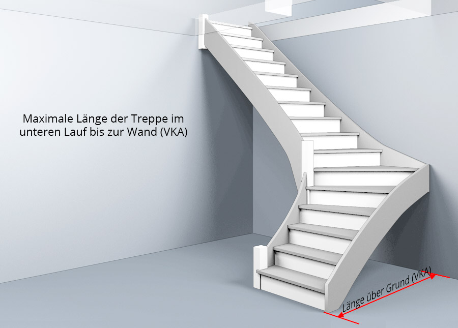 Treppenlänge über Grund (VKA)