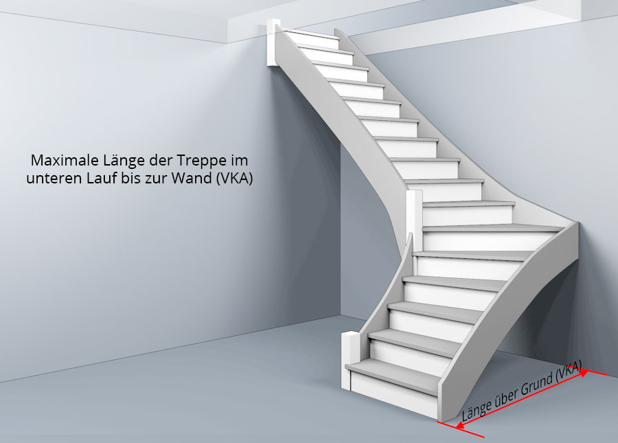 Treppenlänge über Grund (VKA)