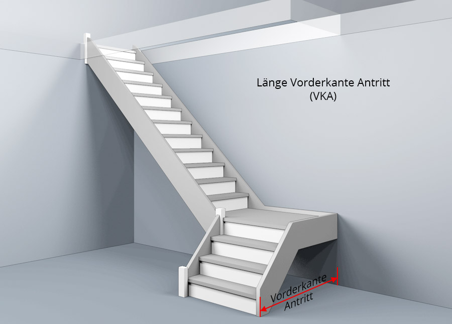 Vorderkante Antritt, Auslage der Treppe am Antritt